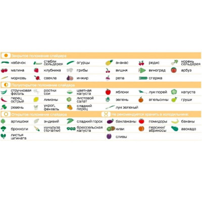 Умный холодильник Мини Tupperware Умный холодильник Мини Tupperware