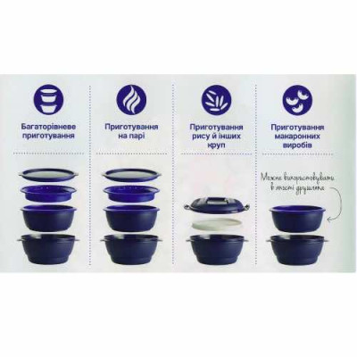 Багаторівнева пароварка для НВЧ Таппер-Мульті Tupperware 3л Багаторівнева пароварка для НВЧ Таппер-Мульті Tupperware 3л