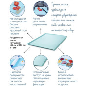 Доска от Шефа