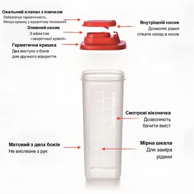 Контейнер Универсал 1л Tupperware с овальной крышкой Контейнер Универсал 1л Tupperware с овальной крышкой